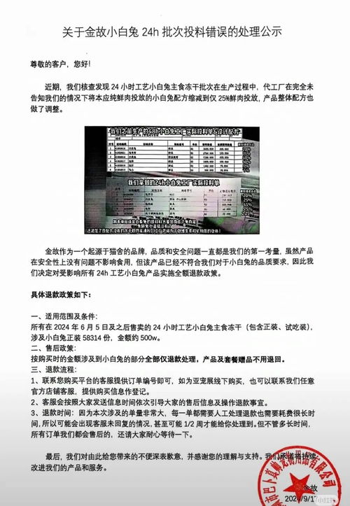 寵物食品代工廠陷以次充好風波，鄧峰旗下金故品牌形象重塑之路